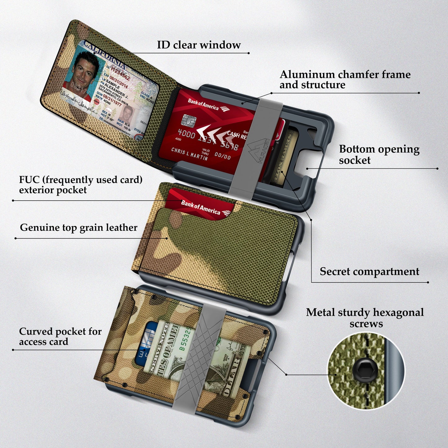 slim wallet for men